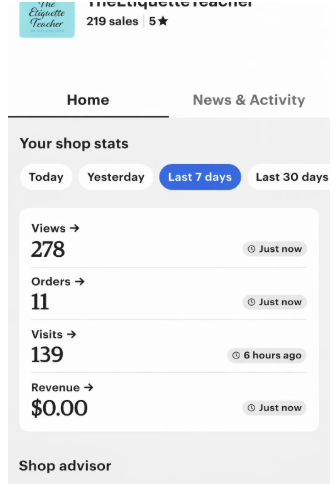 Client shop stats showing 278 views, 11 orders, and 139 visits in the last 7 days